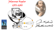Biografía de Johannes Kepler