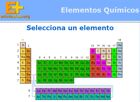 Tabla peri�dica Educaplus