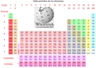 Tabla Peri�dica Wikipedia
